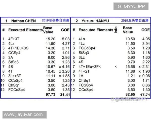 雷霆与火箭激战四月二十日精彩对决回顾与分析